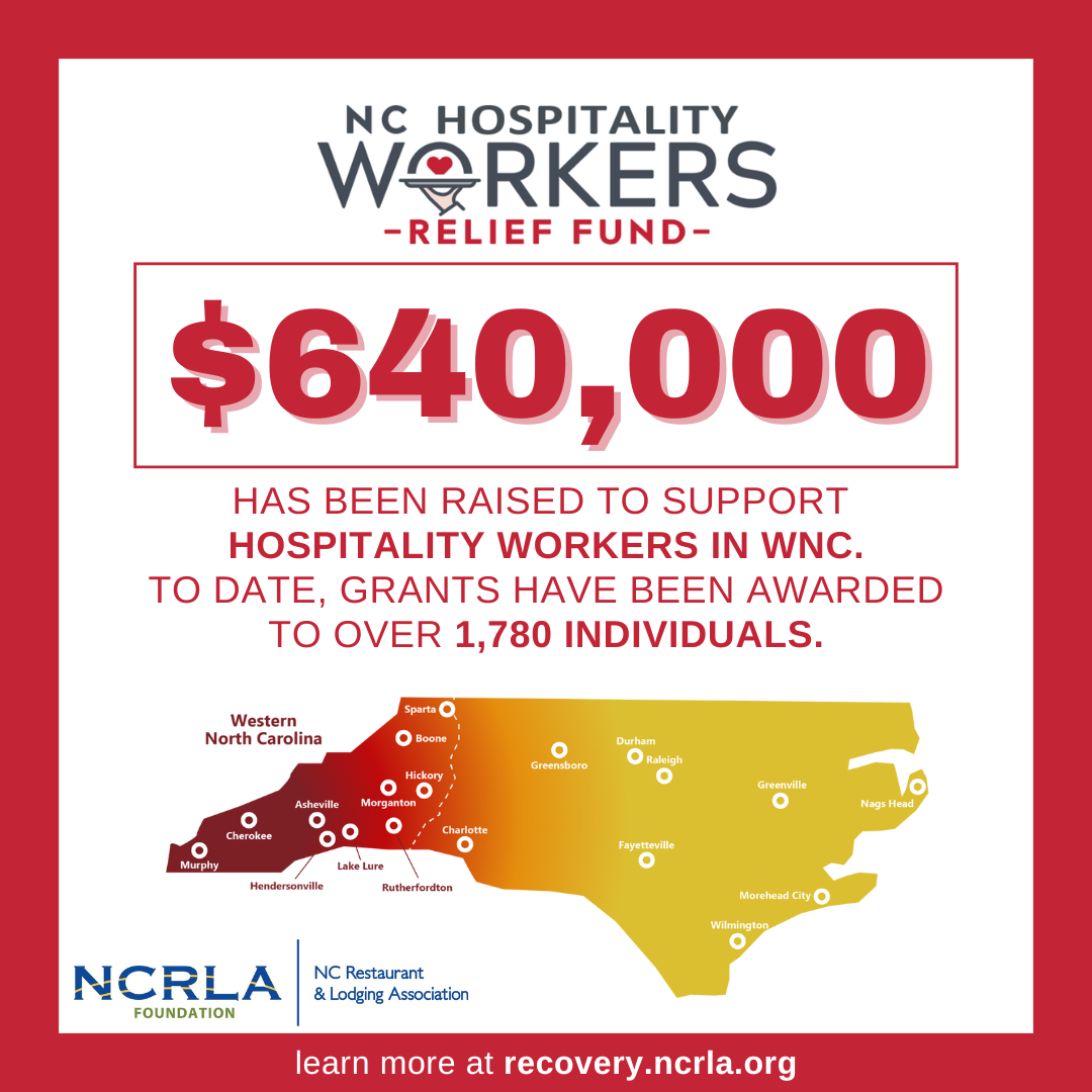 NC Hospitality Workers Relief Fund - NCRLA